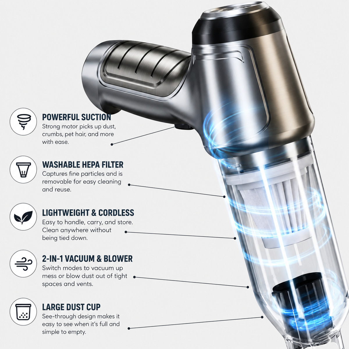 zzzzzzzzzzzz cordless handheld car vacuum cleaner™- cleans tight spaces blows away dust and inflates items