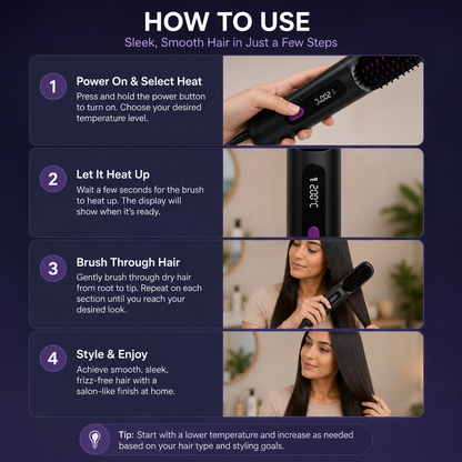 Silkora™- Heated Straightening Brush