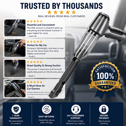 zzzzzzzzzzzz cordless handheld car vacuum cleaner™- cleans tight spaces blows away dust and inflates items