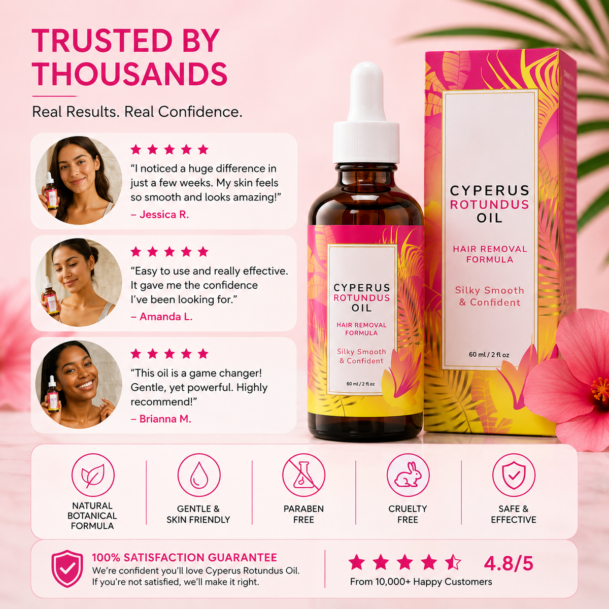 Pure Cyperus Rotundus Oil™– Natural Hair Removal Formula & Growth Inhibitor