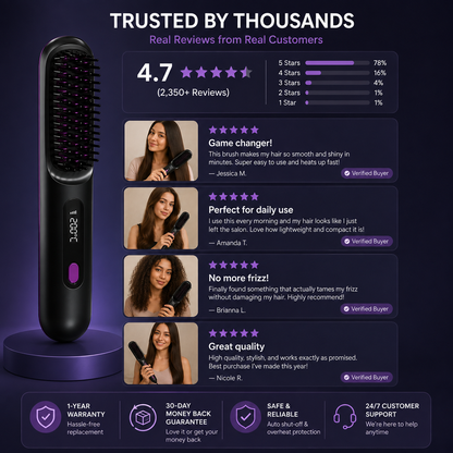 Silkora™- Heated Straightening Brush